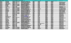 Staff Details 2026-27